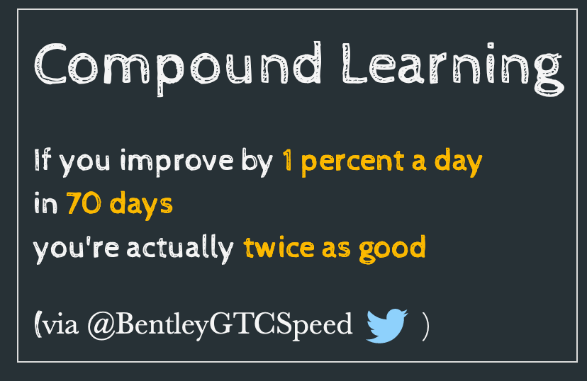Compound Learning