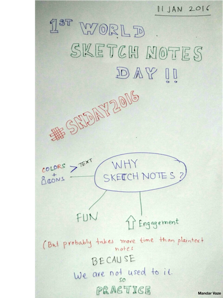 Sketchnotes Day 2016